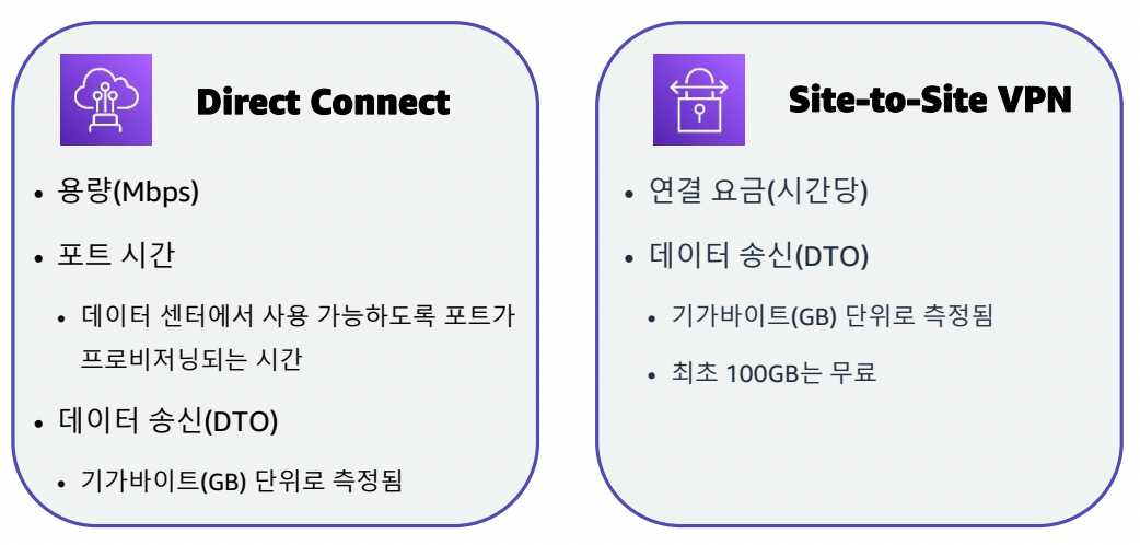 10. 네트워킹 2-1689733288179.jpeg